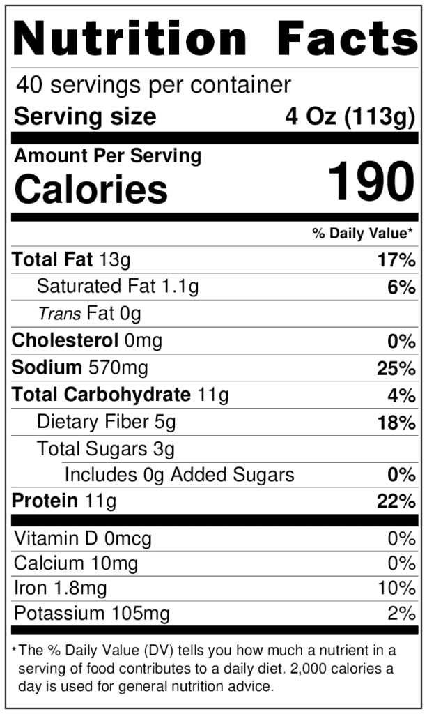 nutritionlabel burger